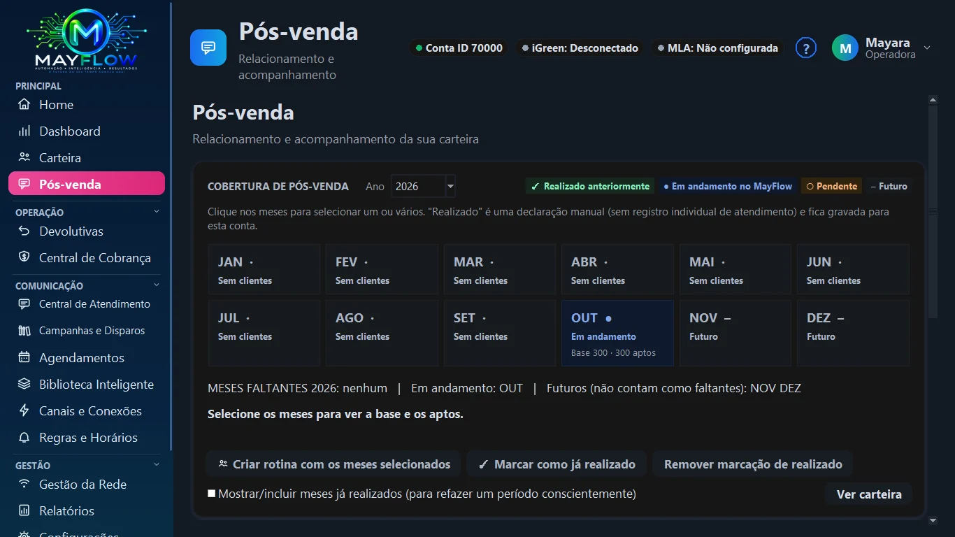 Tela real do MayFlow: Pós-venda (tema escuro, conta de demonstração)